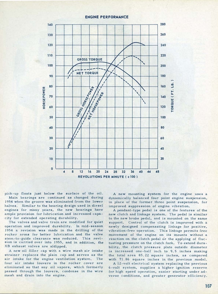 n_1955 Chevrolet Engineering Features-107.jpg